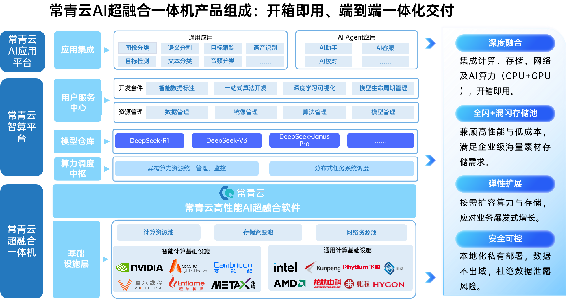 微信图片_2025-08-27_170258_161